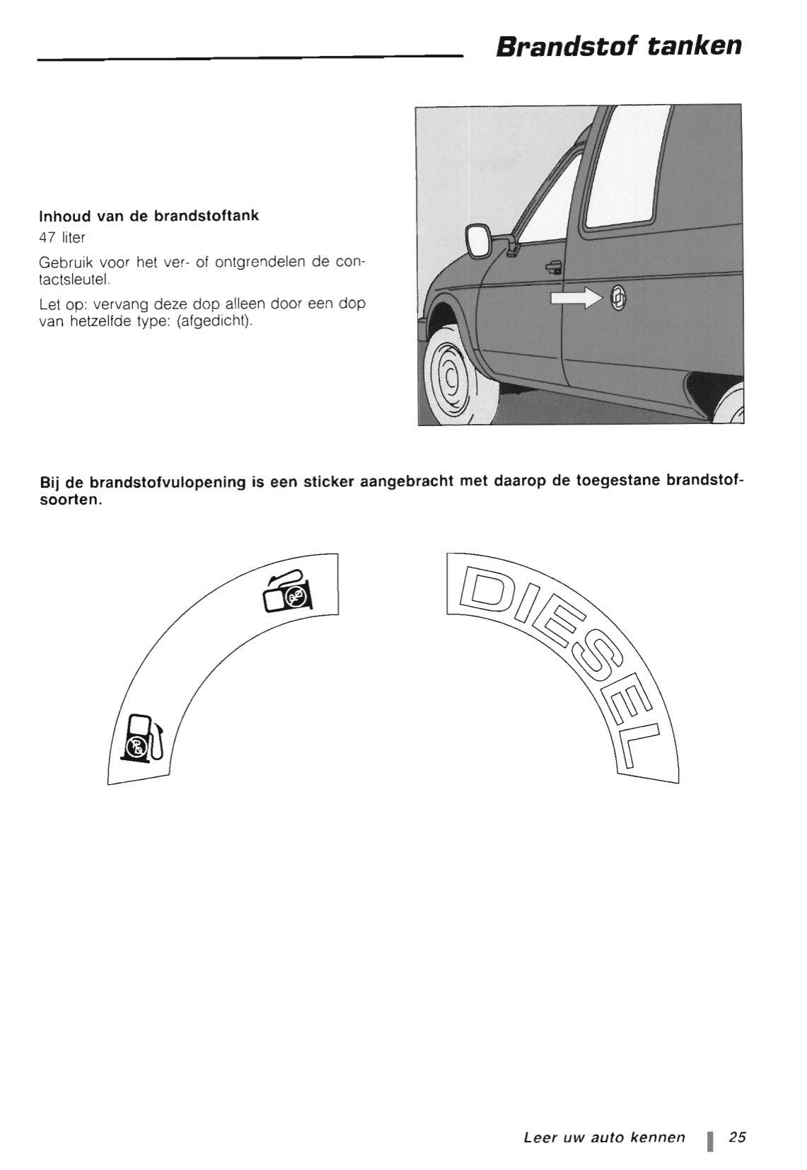 1997-1998 Citroën C15 Gebruikershandleiding | Nederlands