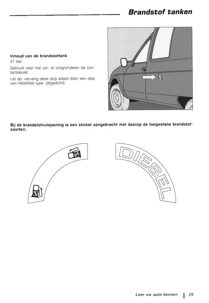 1997-1998 Citroën C15 Gebruikershandleiding | Nederlands