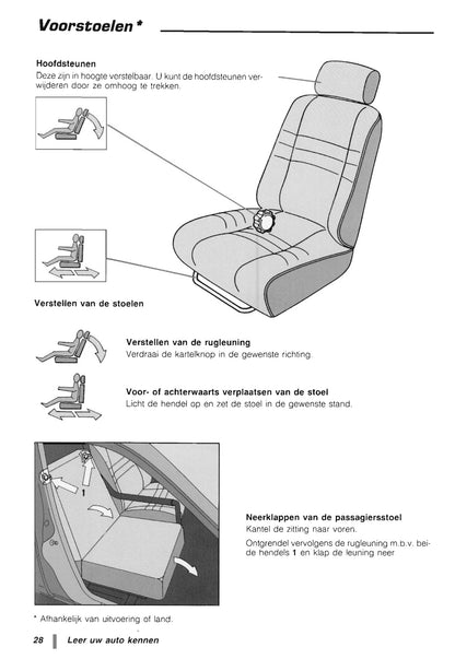 1997-1998 Citroën C15 Gebruikershandleiding | Nederlands