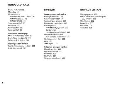 2001-2006 Mini Cooper/Cooper S/One/One Diesel Gebruikershandleiding | Nederlands