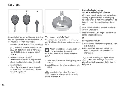 2001-2006 Mini Cooper/Cooper S/One/One Diesel Gebruikershandleiding | Nederlands