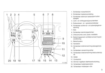 2000-2001 Toyota Picnic Owner's Manual | Dutch