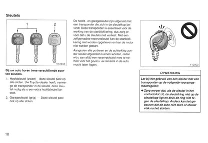 2000-2001 Toyota Picnic Owner's Manual | Dutch