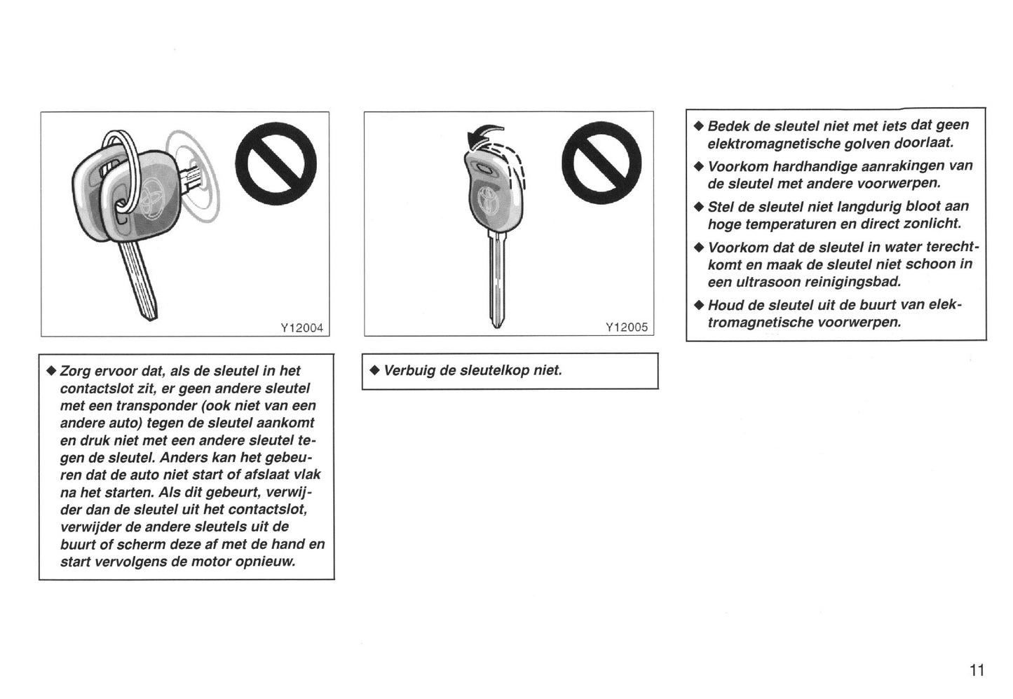 2000-2001 Toyota Picnic Owner's Manual | Dutch