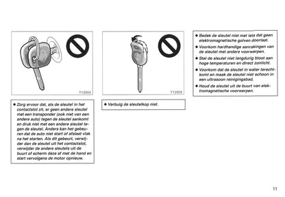 2000-2001 Toyota Picnic Owner's Manual | Dutch