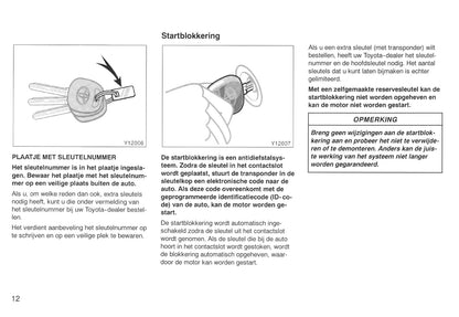 2000-2001 Toyota Picnic Owner's Manual | Dutch