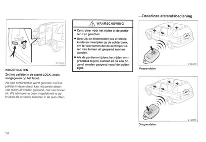 2000-2001 Toyota Picnic Owner's Manual | Dutch