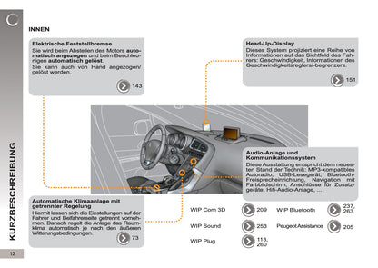 2012-2013 Peugeot 3008 HYbrid4 Gebruikershandleiding | Duits