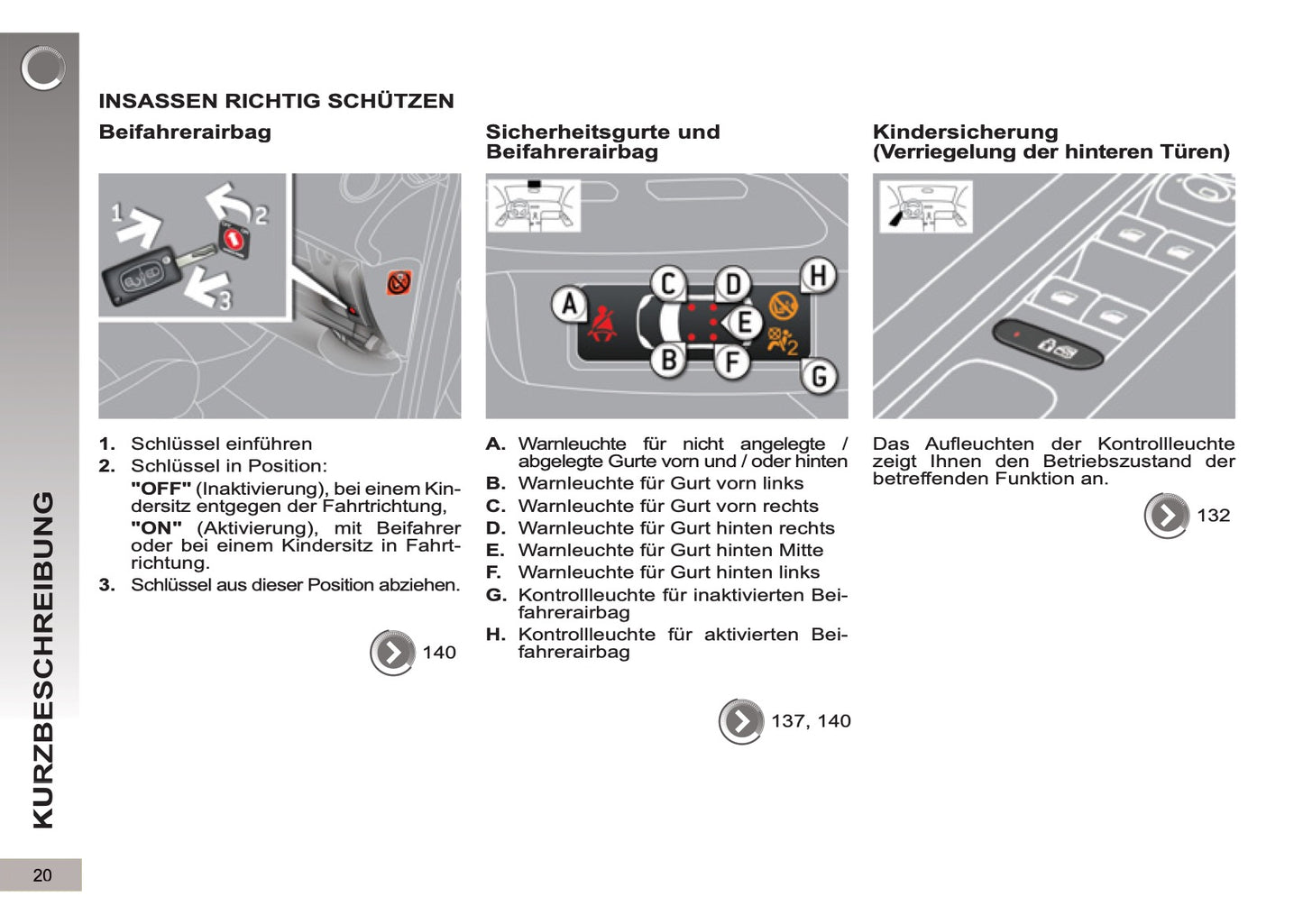 2012-2013 Peugeot 3008 HYbrid4 Gebruikershandleiding | Duits