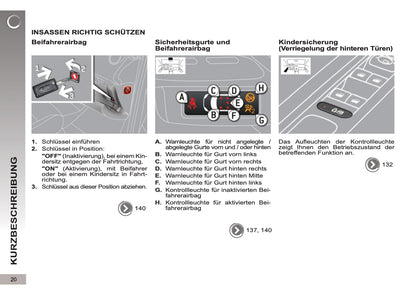 2012-2013 Peugeot 3008 HYbrid4 Gebruikershandleiding | Duits