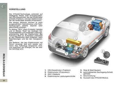 2012-2013 Peugeot 3008 HYbrid4 Gebruikershandleiding | Duits