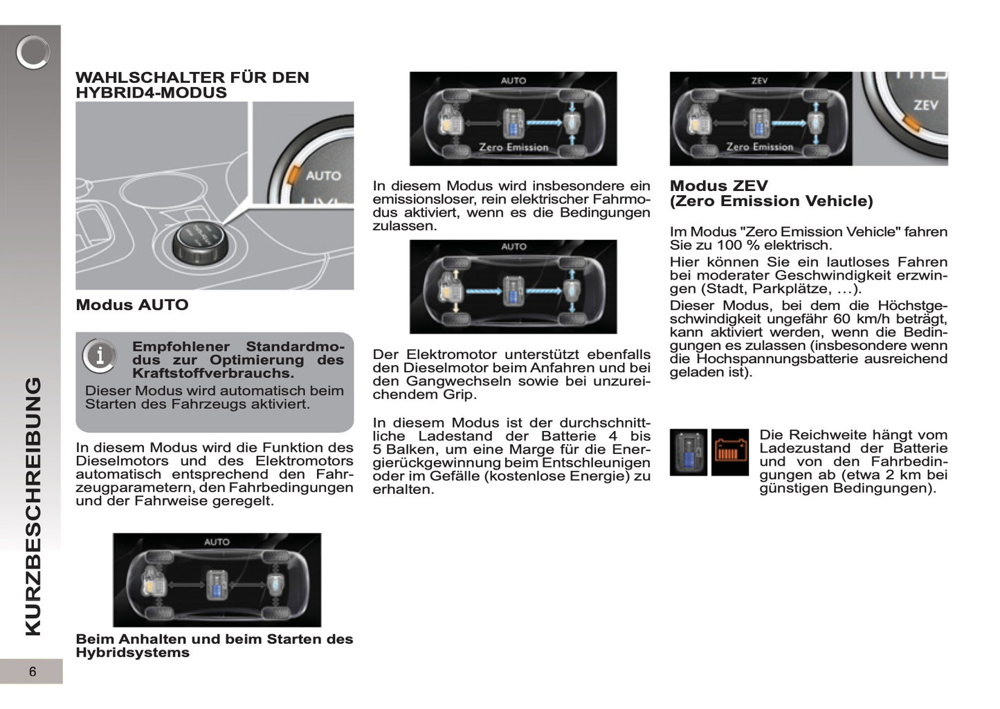 2012-2013 Peugeot 3008 HYbrid4 Gebruikershandleiding | Duits