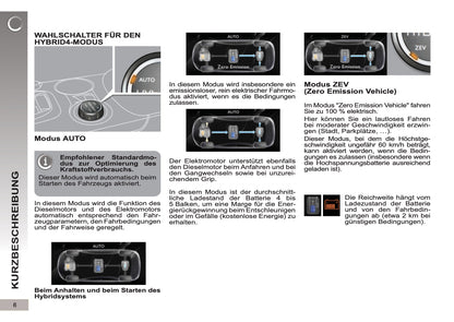 2012-2013 Peugeot 3008 HYbrid4 Gebruikershandleiding | Duits