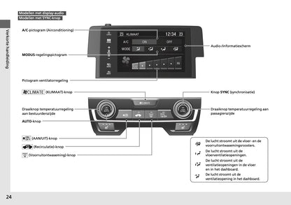 Honda Civic Type-R Infotainment Handleiding