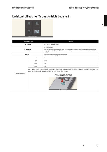 2022-2023 Kia Sportage/Sportage PHEV Owner's Manual | German