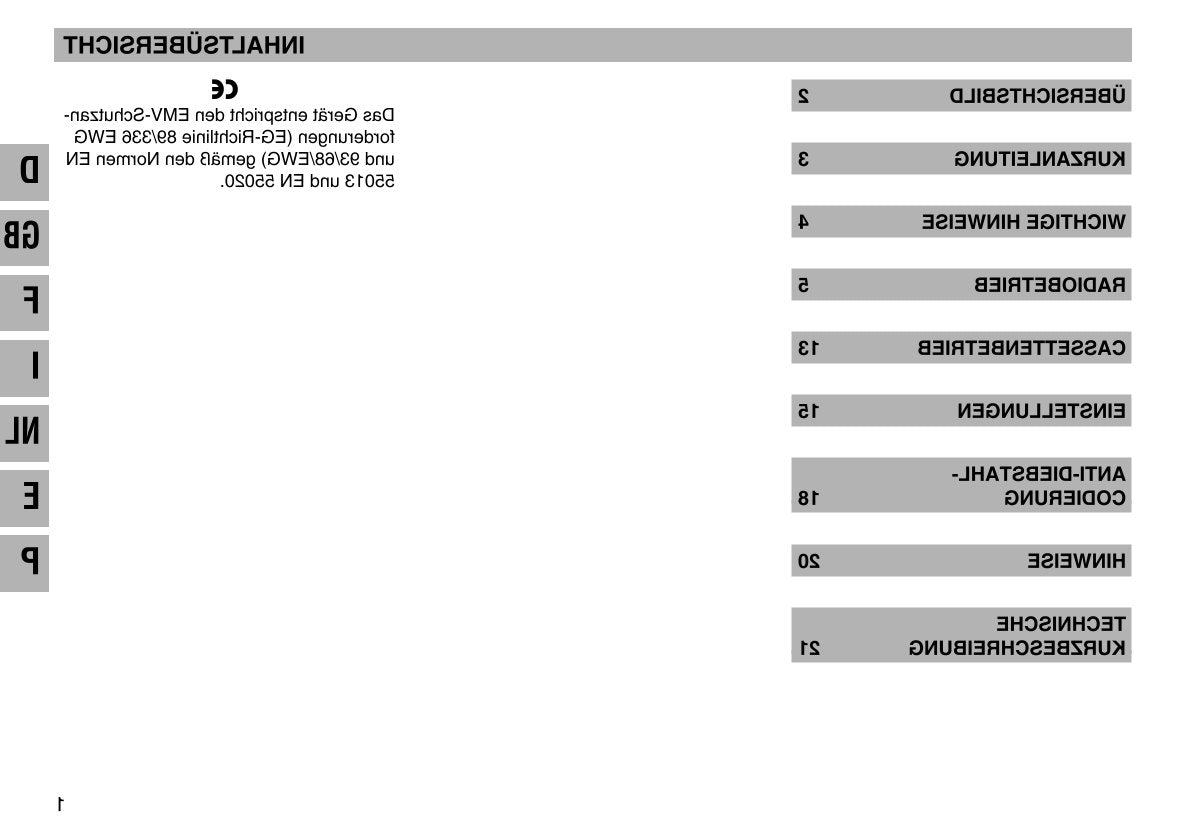 2001-2004  MS402 Gebruikershandleiding | Duits