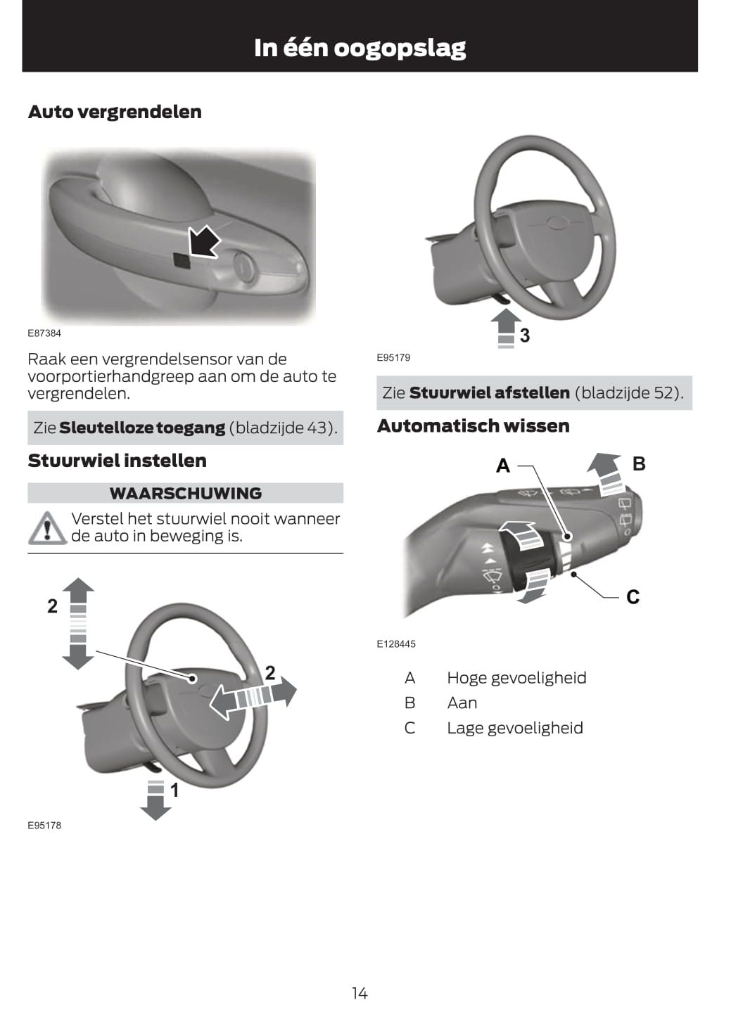 2011-2012 Ford C-Max/Grand-C-Max Bedienungsanleitung | Niederländisch