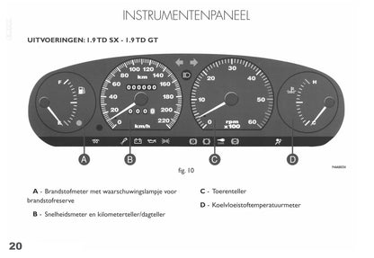 1998-1999 Fiat Bravo Gebruikershandleiding | Nederlands