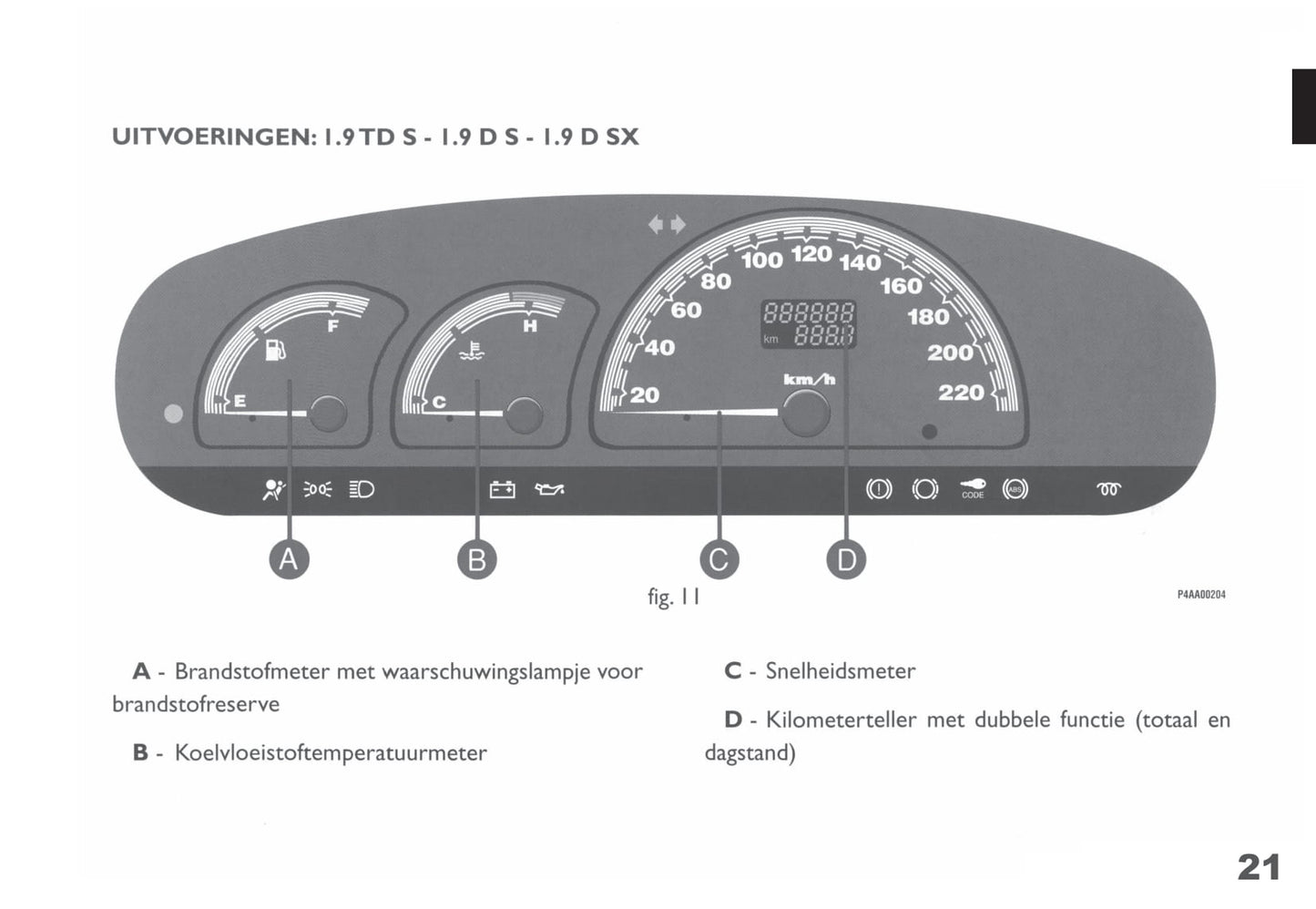 1998-1999 Fiat Bravo Gebruikershandleiding | Nederlands