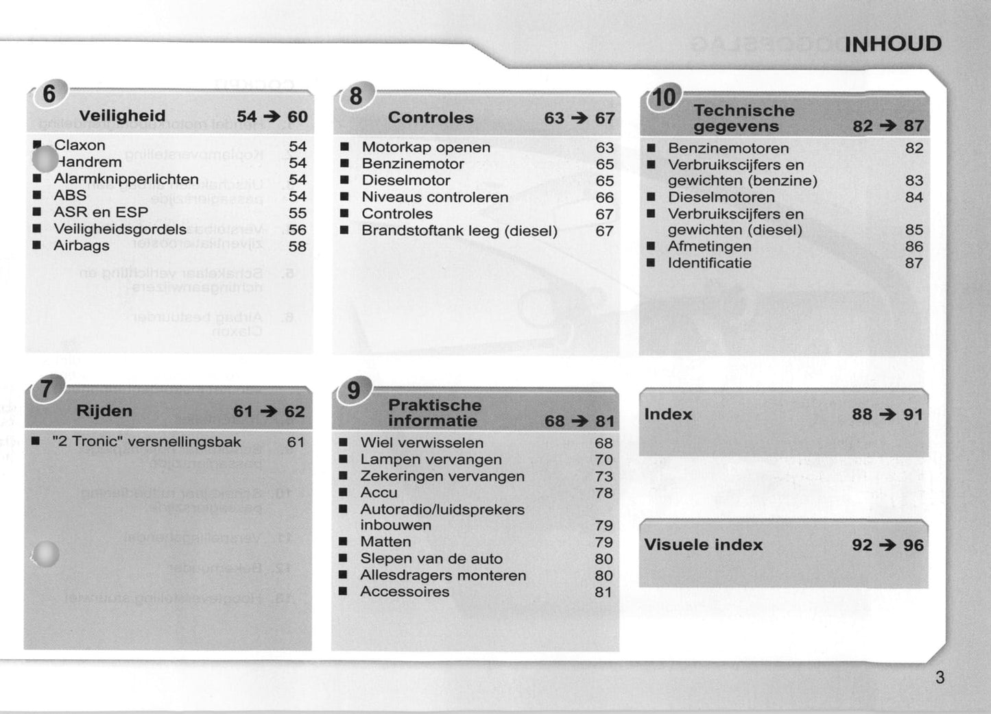 2007-2008 Peugeot 107 Bedienungsanleitung | Niederländisch