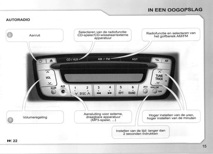 2007-2008 Peugeot 107 Bedienungsanleitung | Niederländisch