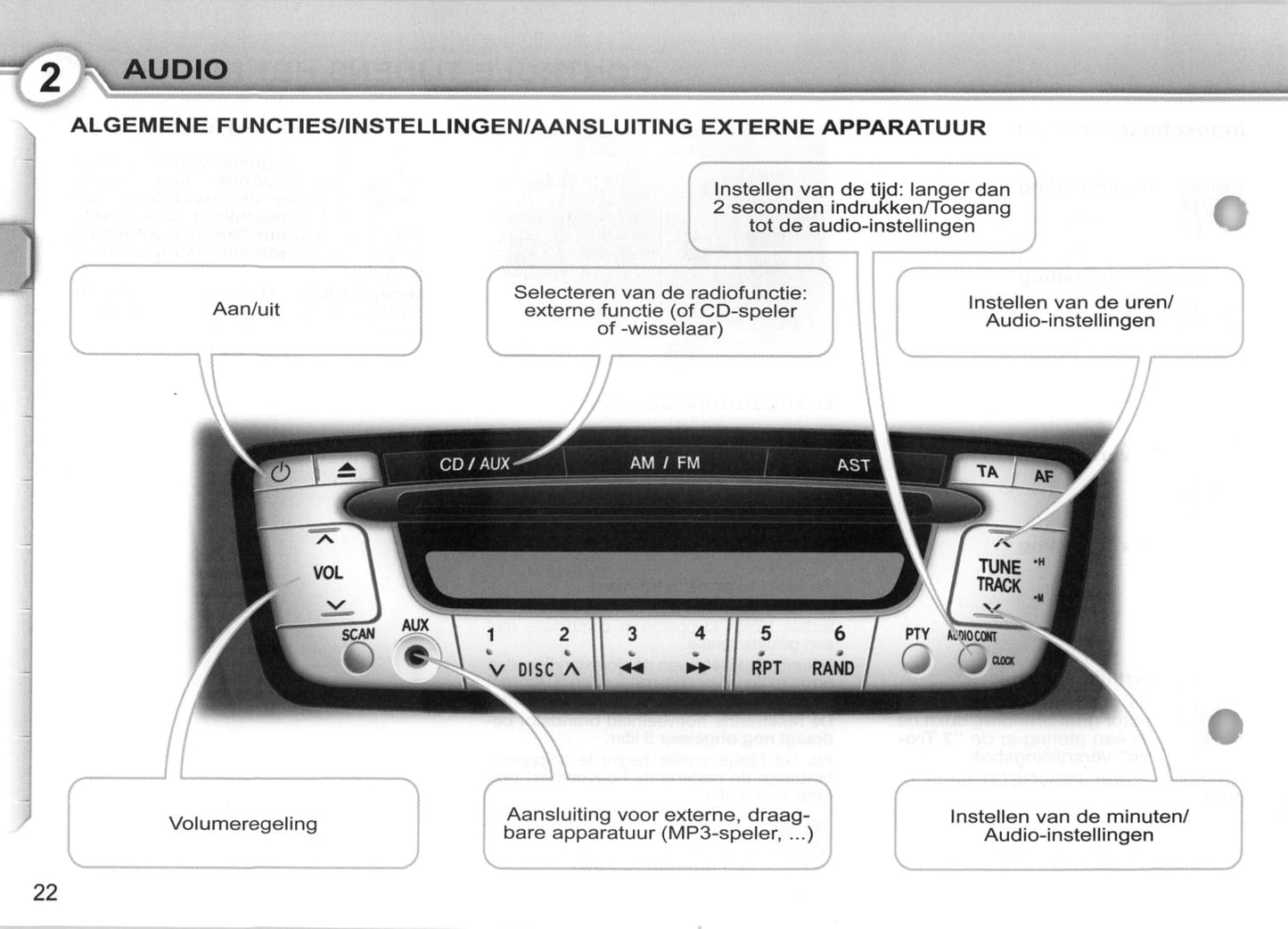 2007-2008 Peugeot 107 Bedienungsanleitung | Niederländisch