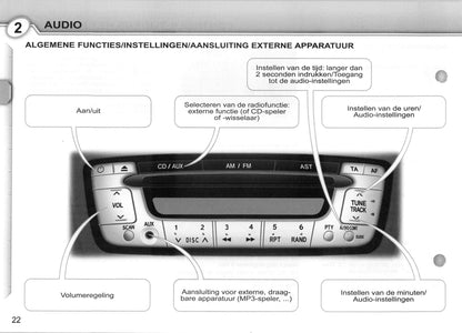 2007-2008 Peugeot 107 Bedienungsanleitung | Niederländisch