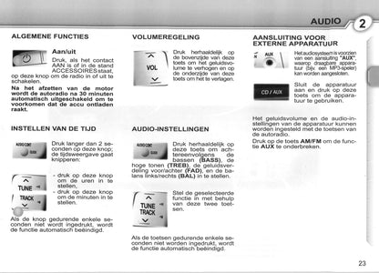 2007-2008 Peugeot 107 Bedienungsanleitung | Niederländisch