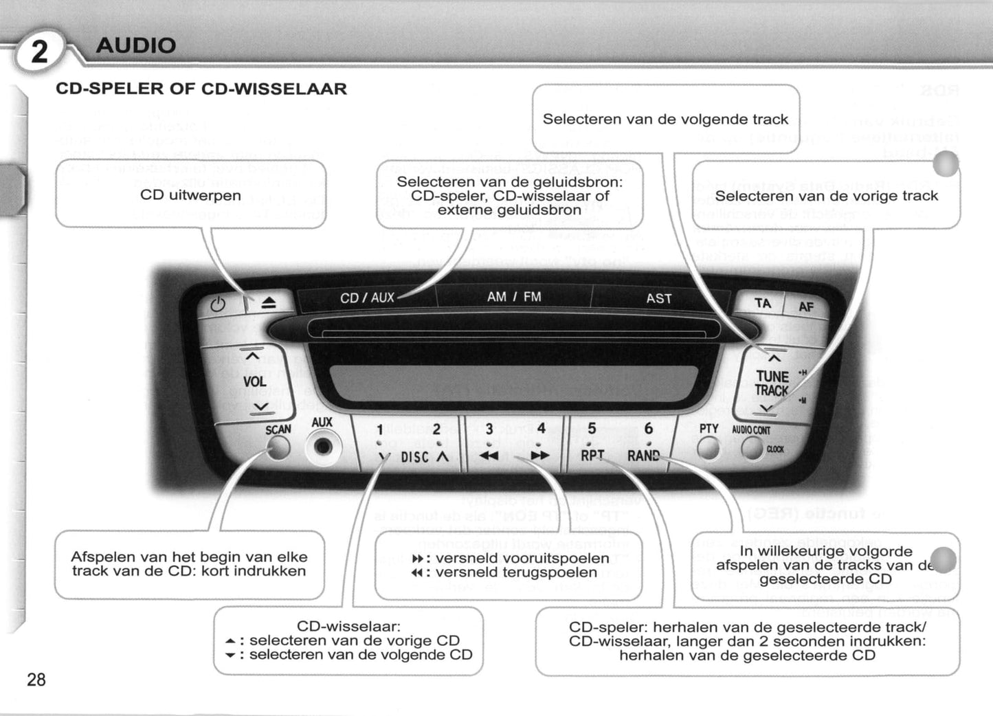 2007-2008 Peugeot 107 Bedienungsanleitung | Niederländisch