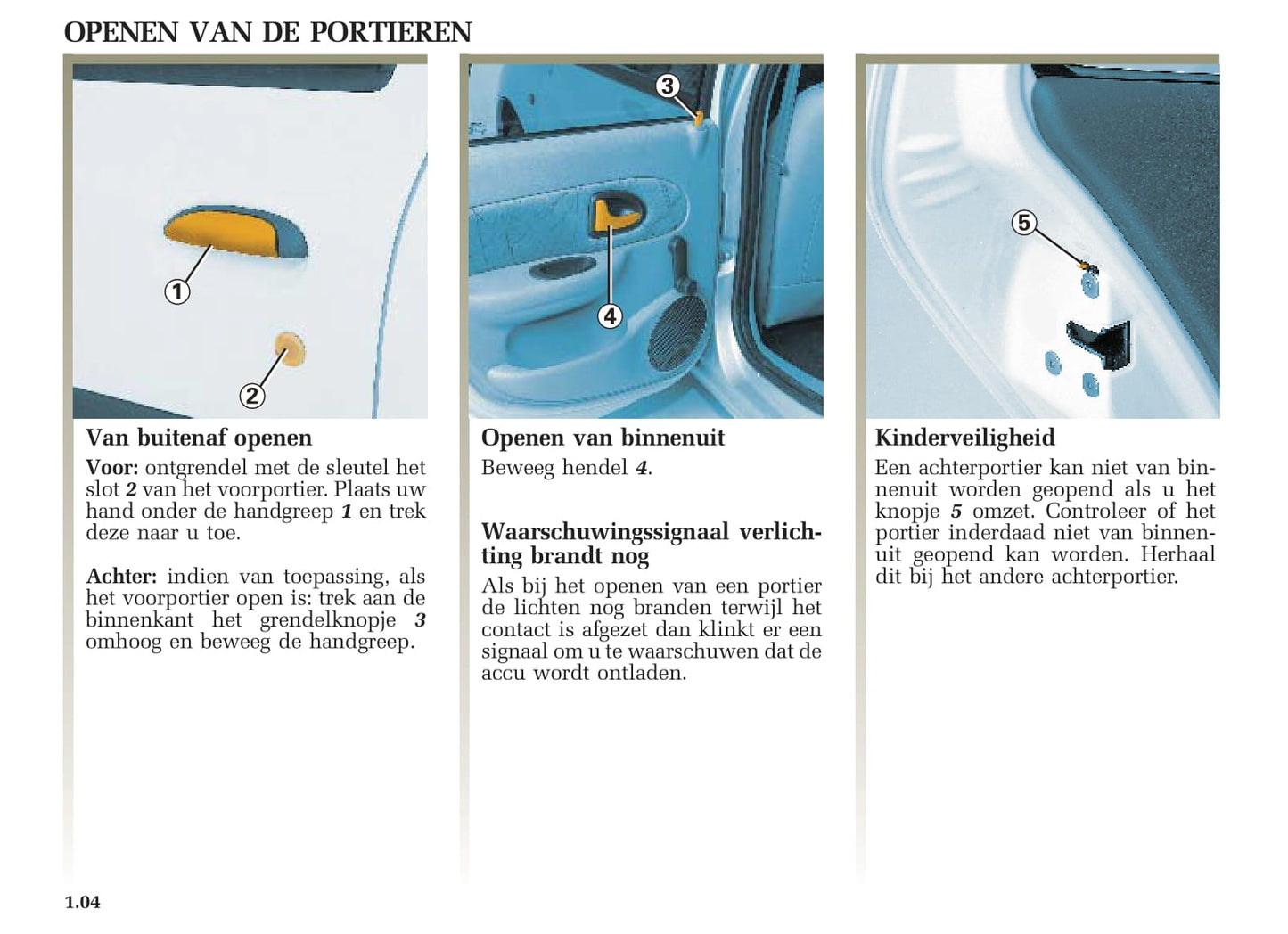 2005-2006 Renault Clio Owner's Manual | Dutch