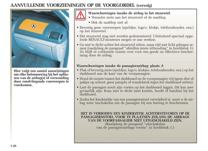 2005-2006 Renault Clio Owner's Manual | Dutch