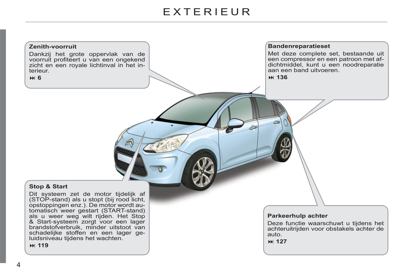 2011-2013 Citroën C3 Owner's Manual | Dutch