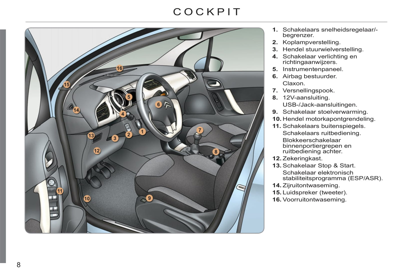 2011-2013 Citroën C3 Owner's Manual | Dutch