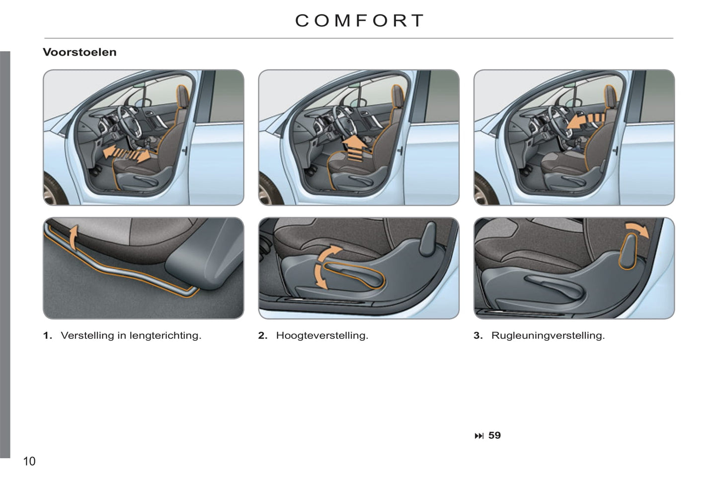 2011-2013 Citroën C3 Owner's Manual | Dutch