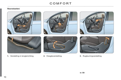 2011-2013 Citroën C3 Owner's Manual | Dutch