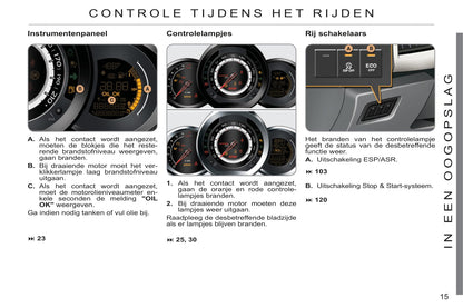 2011-2013 Citroën C3 Owner's Manual | Dutch