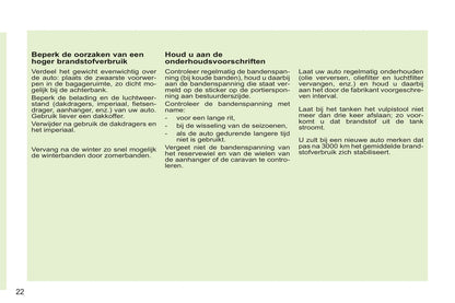 2011-2013 Citroën C3 Owner's Manual | Dutch