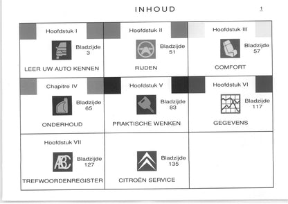 1996-2002 Citroën Berlingo Manuel du propriétaire | Néerlandais