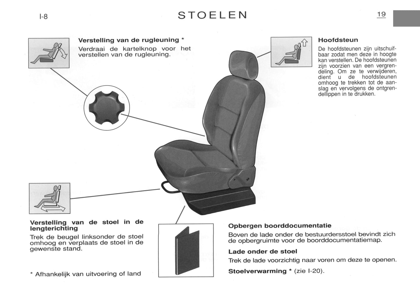 1996-2002 Citroën Berlingo Manuel du propriétaire | Néerlandais