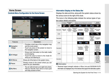 Hyundai Sonata Multimedia System Bedienungsanleitung 2014 - 2017