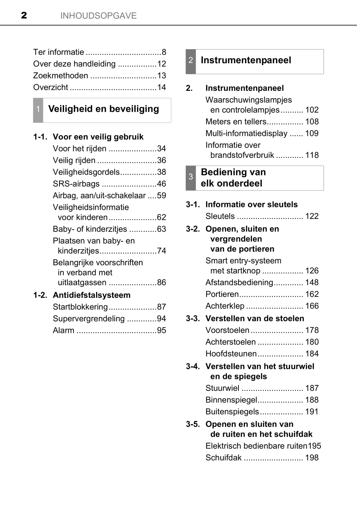 2015-2016 Toyota RAV4 Owner's Manual | Dutch