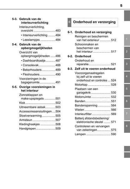 2015-2016 Toyota RAV4 Owner's Manual | Dutch