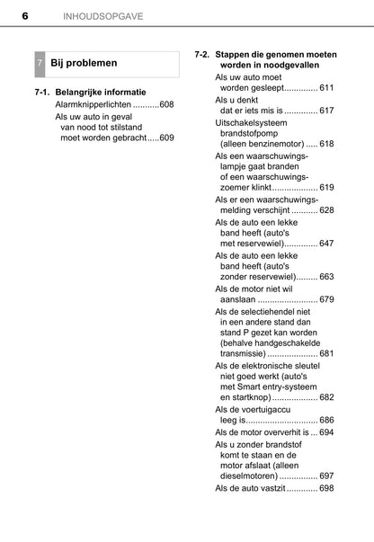 2015-2016 Toyota RAV4 Owner's Manual | Dutch