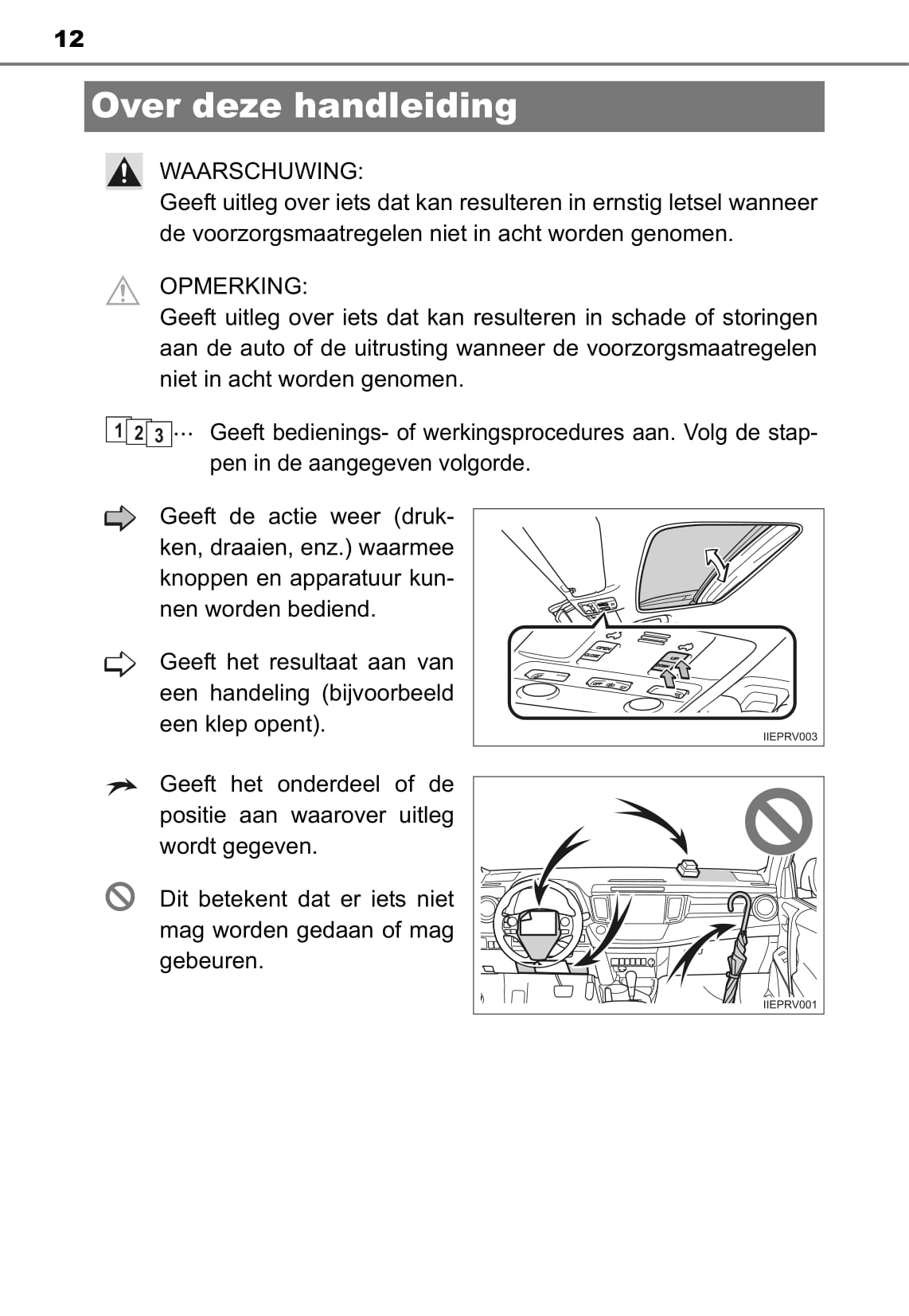 2015-2016 Toyota RAV4 Owner's Manual | Dutch