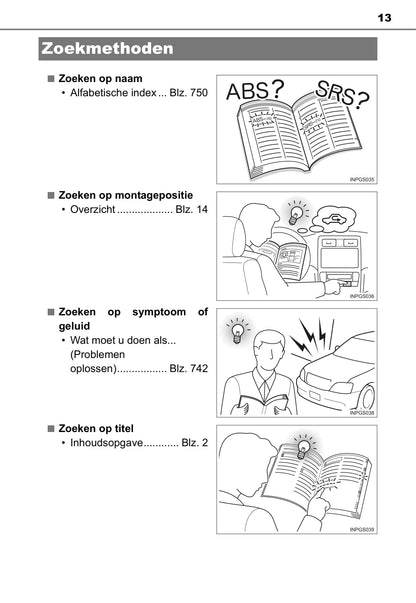 2015-2016 Toyota RAV4 Owner's Manual | Dutch