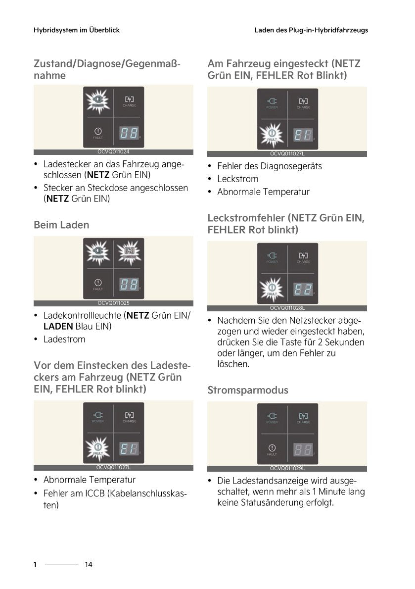 2022-2023 Kia Sportage/Sportage PHEV Owner's Manual | German