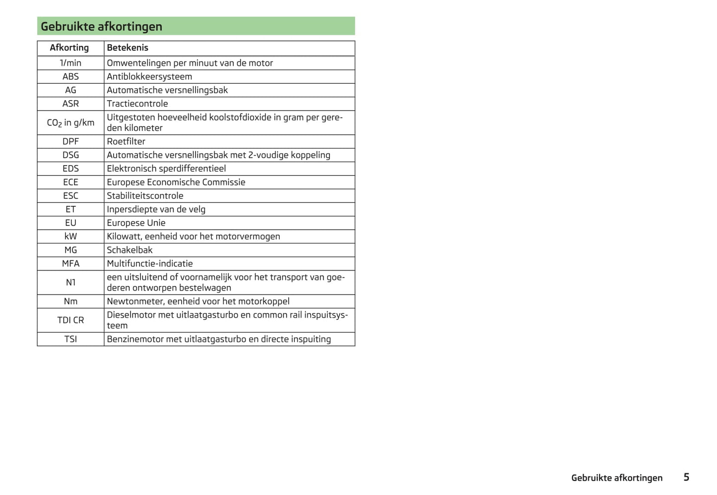 2014-2015 Skoda Fabia Gebruikershandleiding | Nederlands