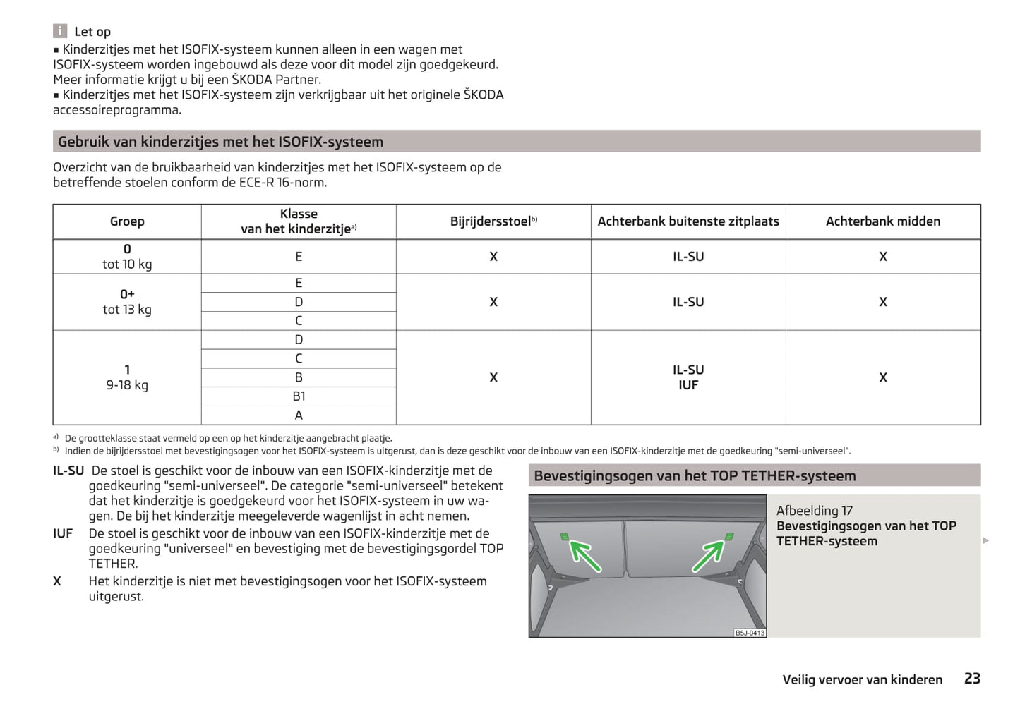 2014-2015 Skoda Fabia Gebruikershandleiding | Nederlands