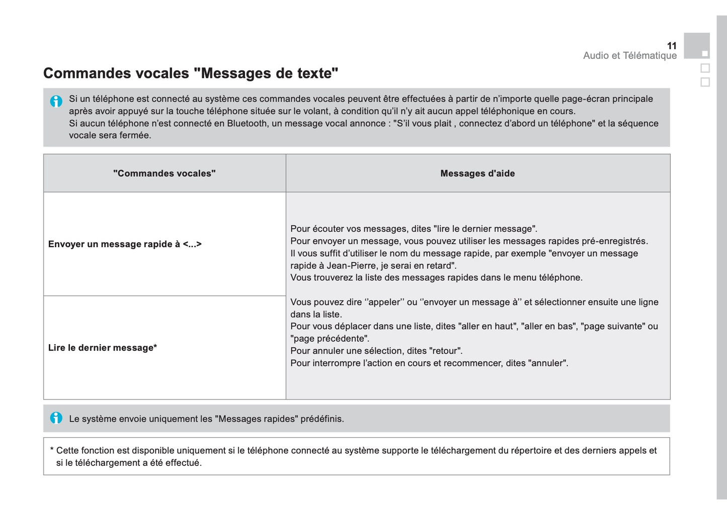 Citroën DS5 Guide Audio Et Télématique 2011 - 2018