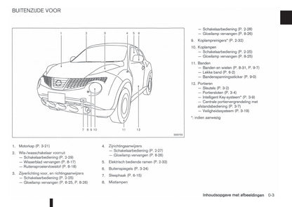 2010-2014 Nissan Juke Manuel du propriétaire | Néerlandais